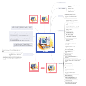 Ring Topology