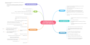 How MIM and Azure AD Connect enables Hybrid Identity