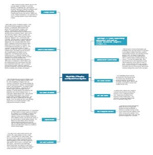 World War II Timeline and Special Investigation