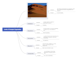 Levels of Ecological Organization