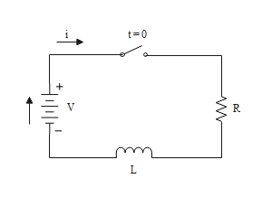 Rl Circuit Example