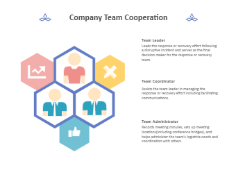 Company Team Cooperation