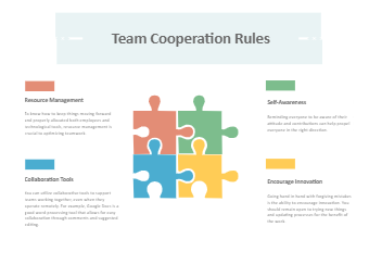 Team Cooperation Rules