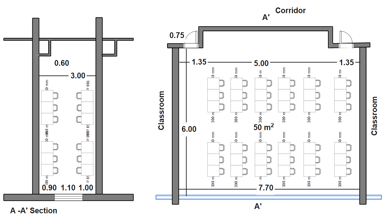 Concentration Room Plan