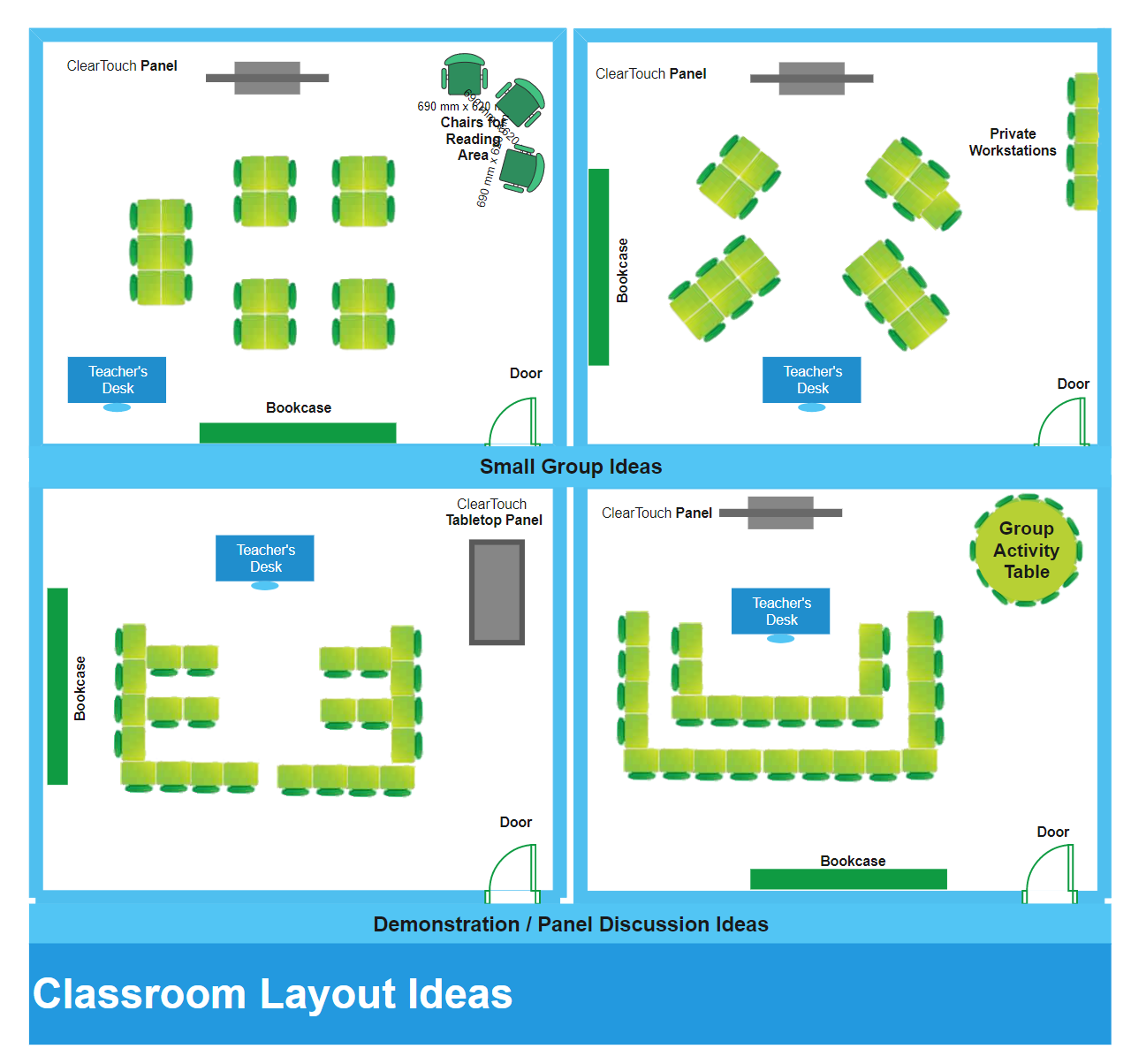 Improved Learning Classroom Layout