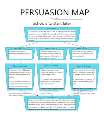Persuasion Map: School to Start Later