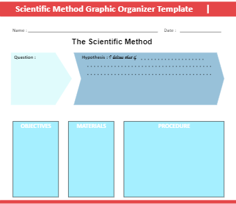 科学方法图形管理器模板