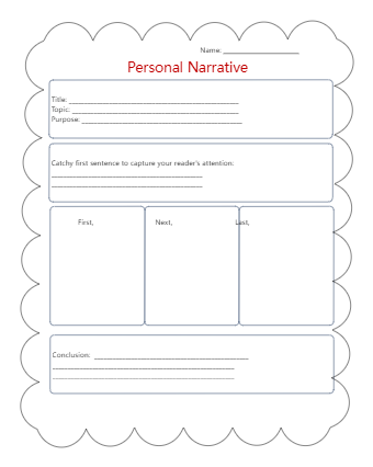 Graphic Organizer for Narrative Writing