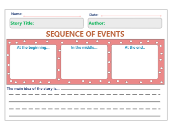 Sequence of Events Graphic Organizer