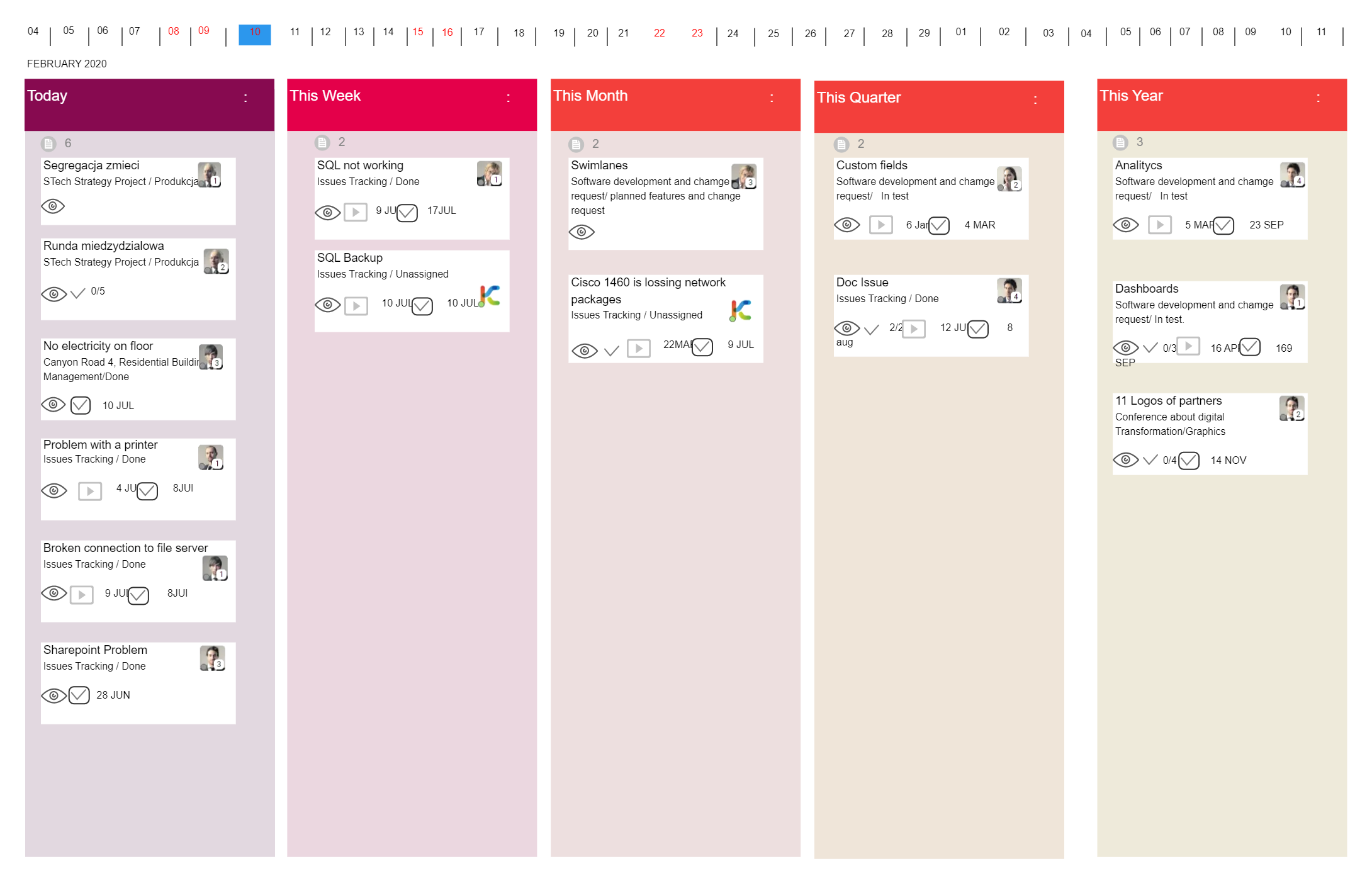 Onenote Kanban Board Template Free