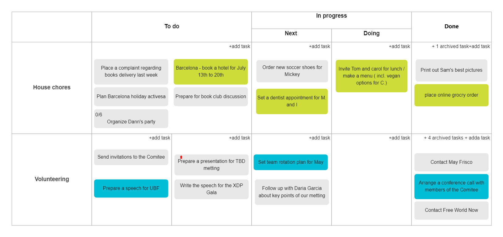 Simple Kanban Board 