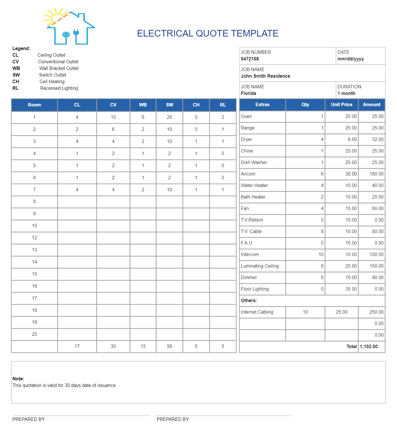 Electrician Quote Template