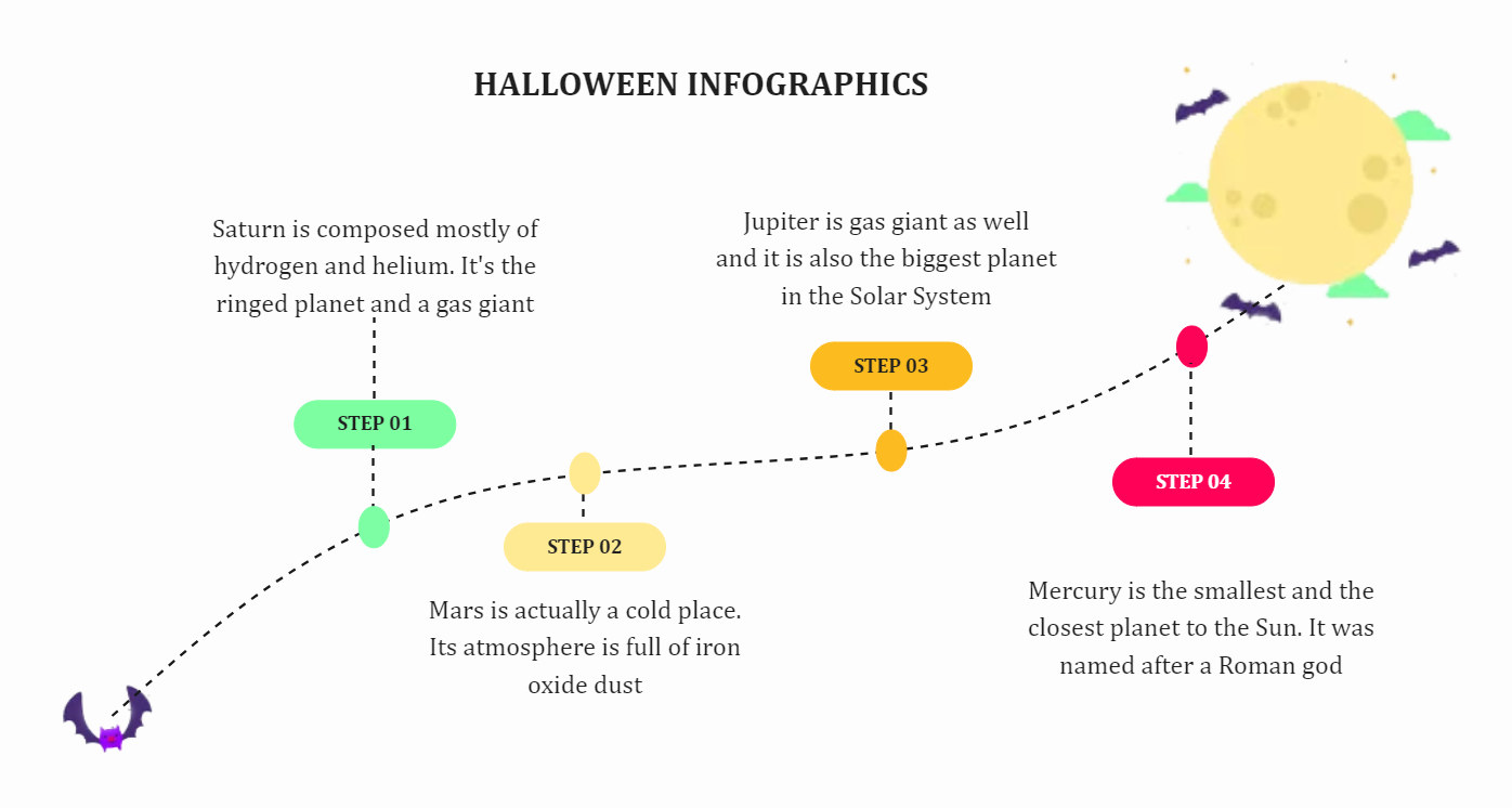 Halloween Infographics Thumb Timeline