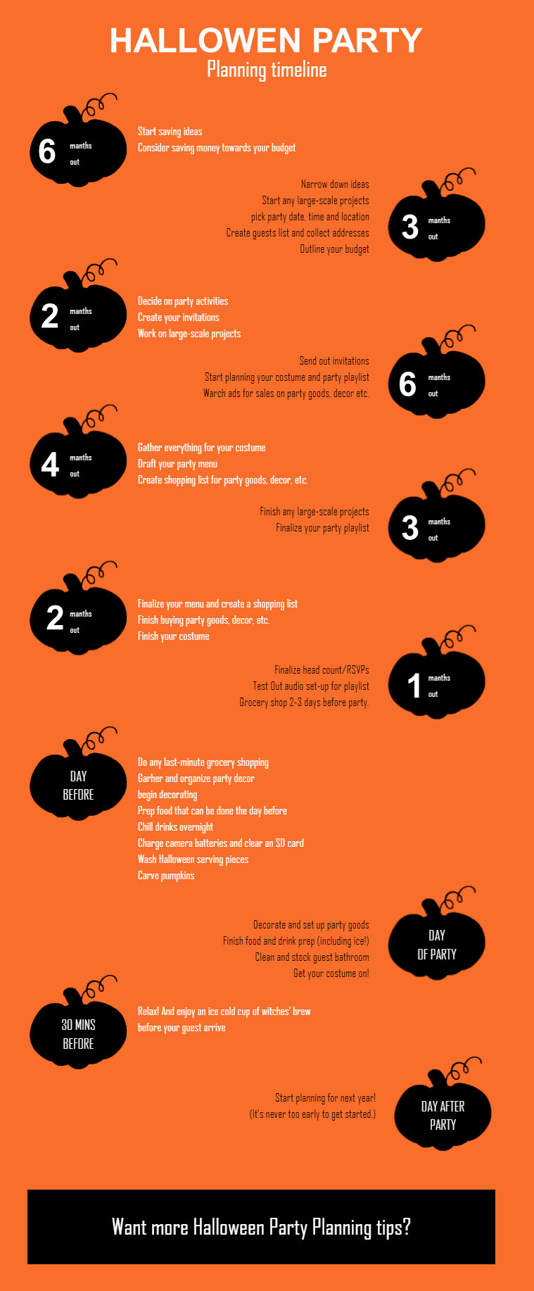 Halloween Party Planning Timeline