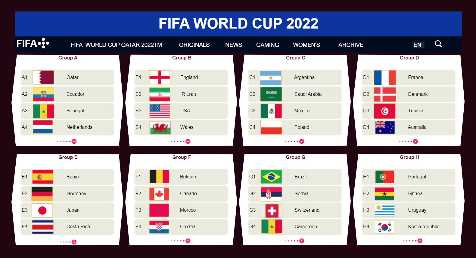 Fifa 2022