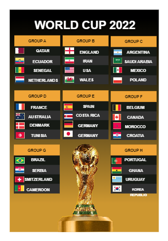 Football World Cup 2022