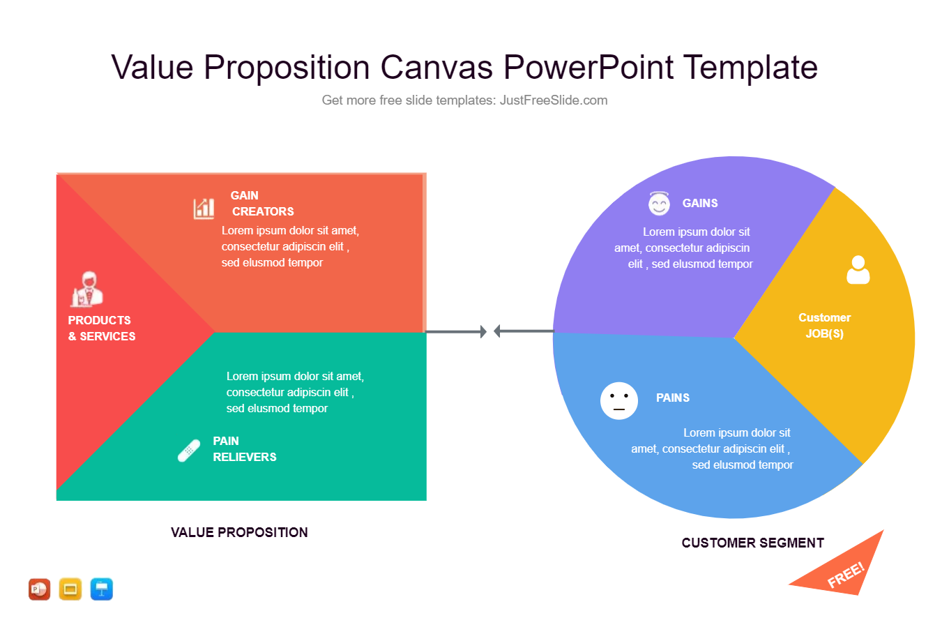 Customer Centric Value Proposition PowerPoint Online Template
