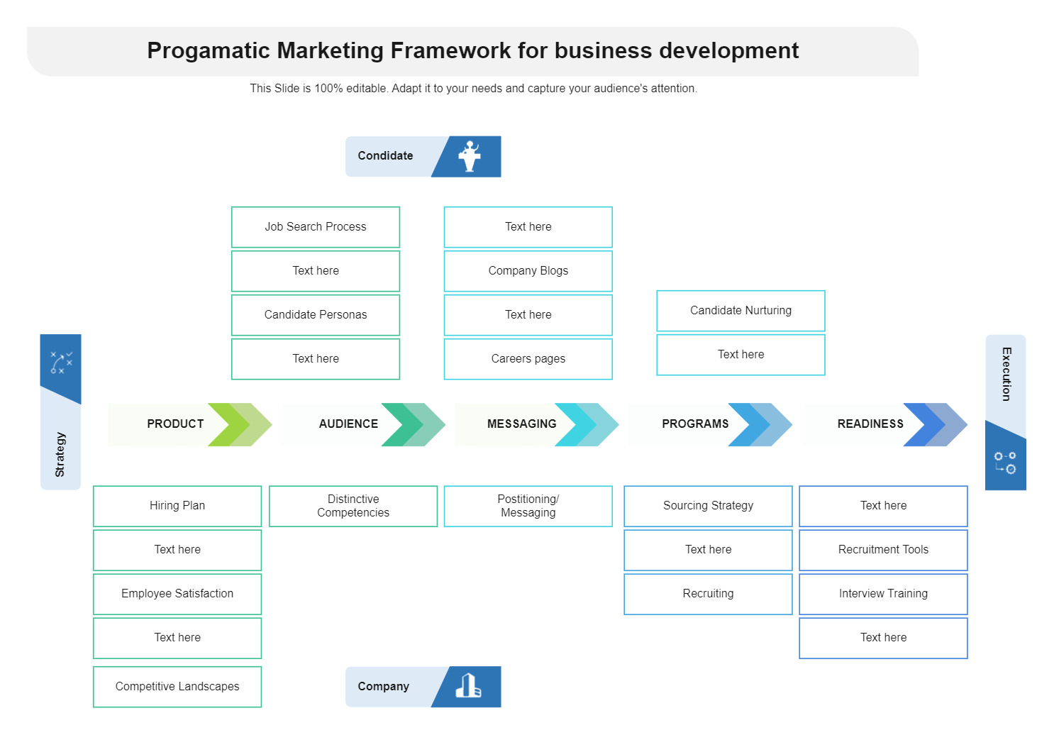 Pragmatic Marketing Templates For Business