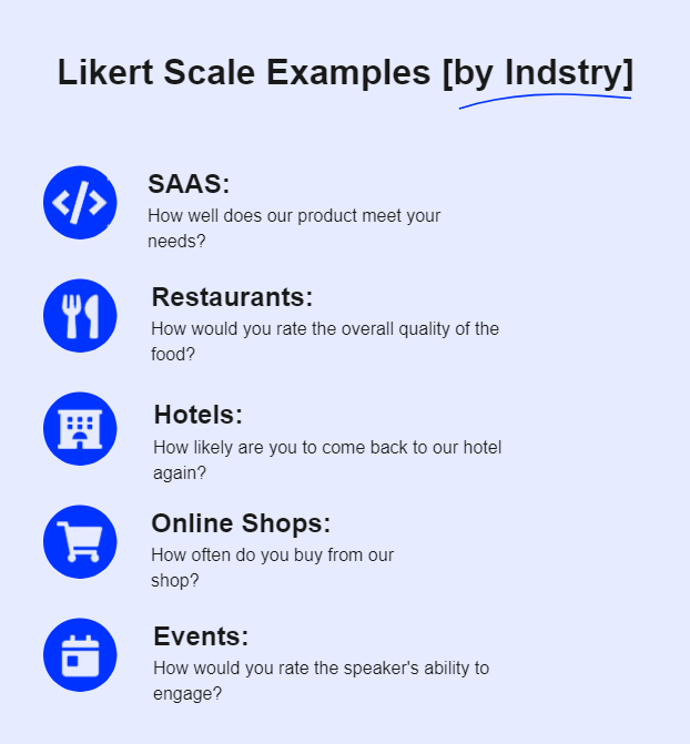 Likert Scale Chart Templates
