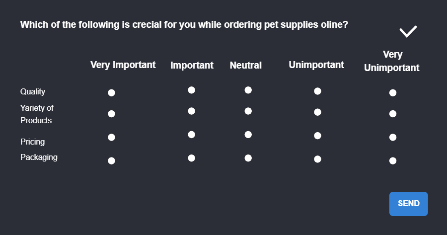 Likert Scale For Different Items Online Examples
