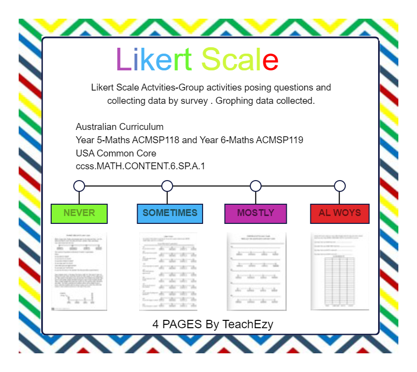 Likert Scale Teaching Resources