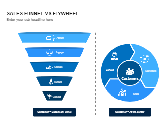 AARRR Sales Funnel Vs Flywheel Diagram Resource Examples