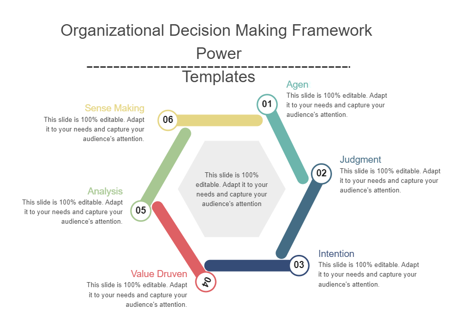 Organizational Decision Making Framework PowerPoint Templates