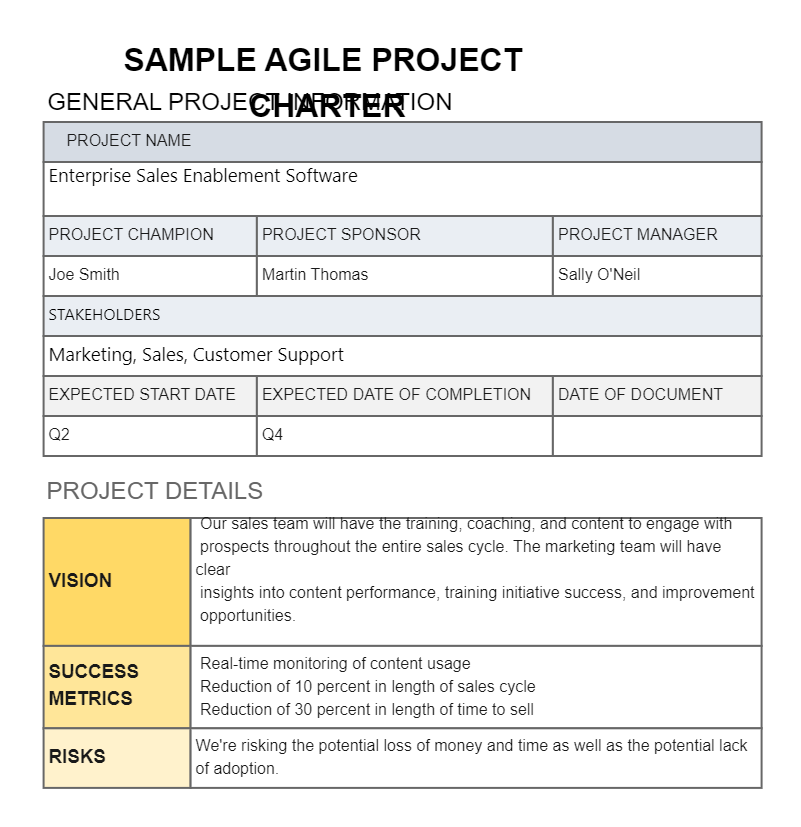 Agile Team Charter Examples