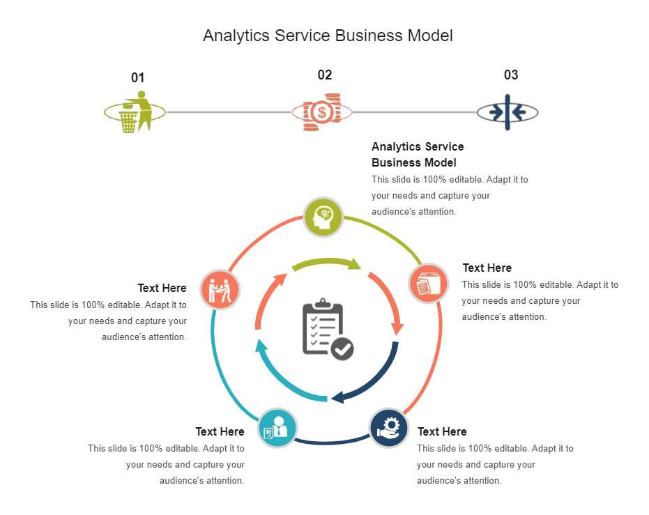 Analytics Service Business Model Template