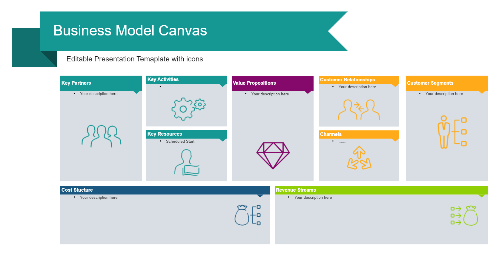 Business Canvas Using PowerPoint