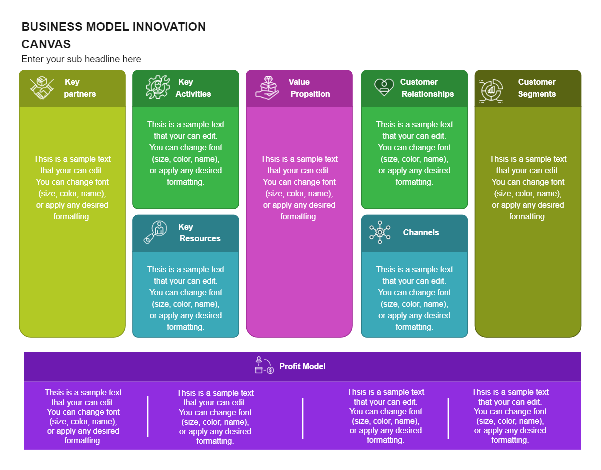 Business Model Innovation Canvas