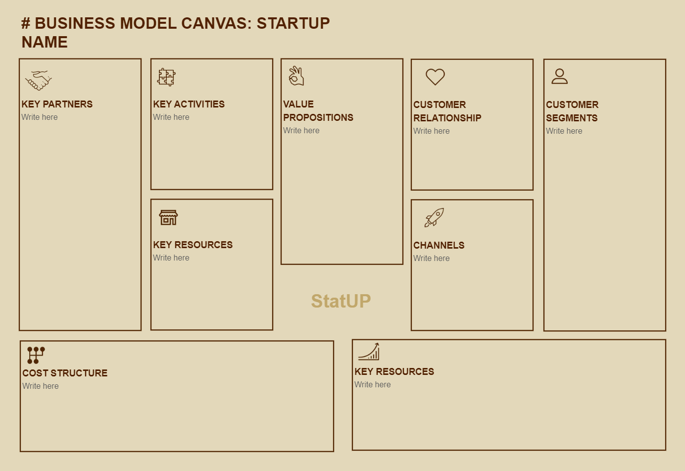 Editable Business Model Canvas Examples