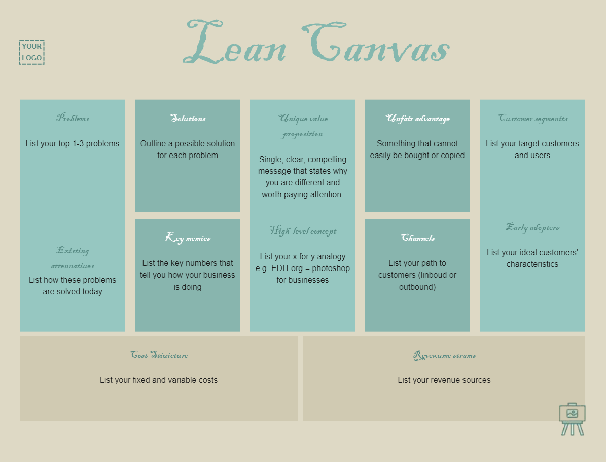 Online Lean Canvas Examples