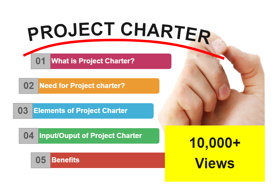Project Charter In Project Management Template