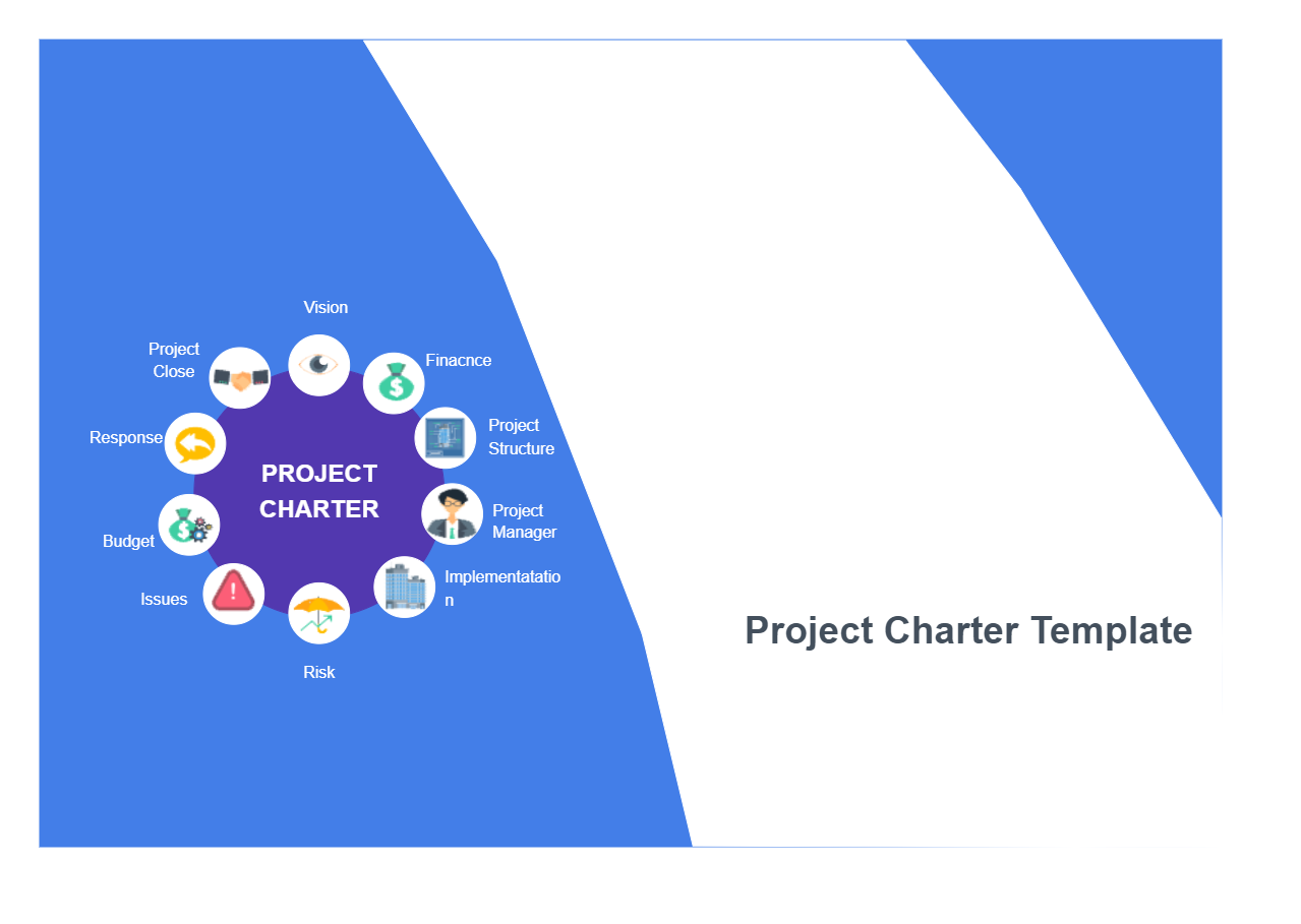 Project Charter Template Online