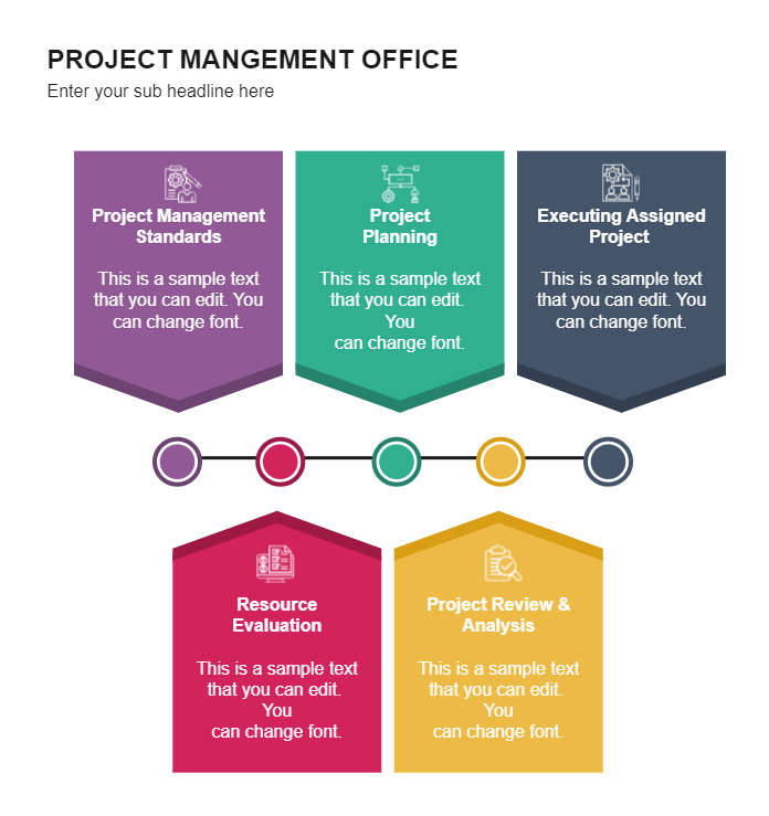 Project Management Office PowerPoint Template