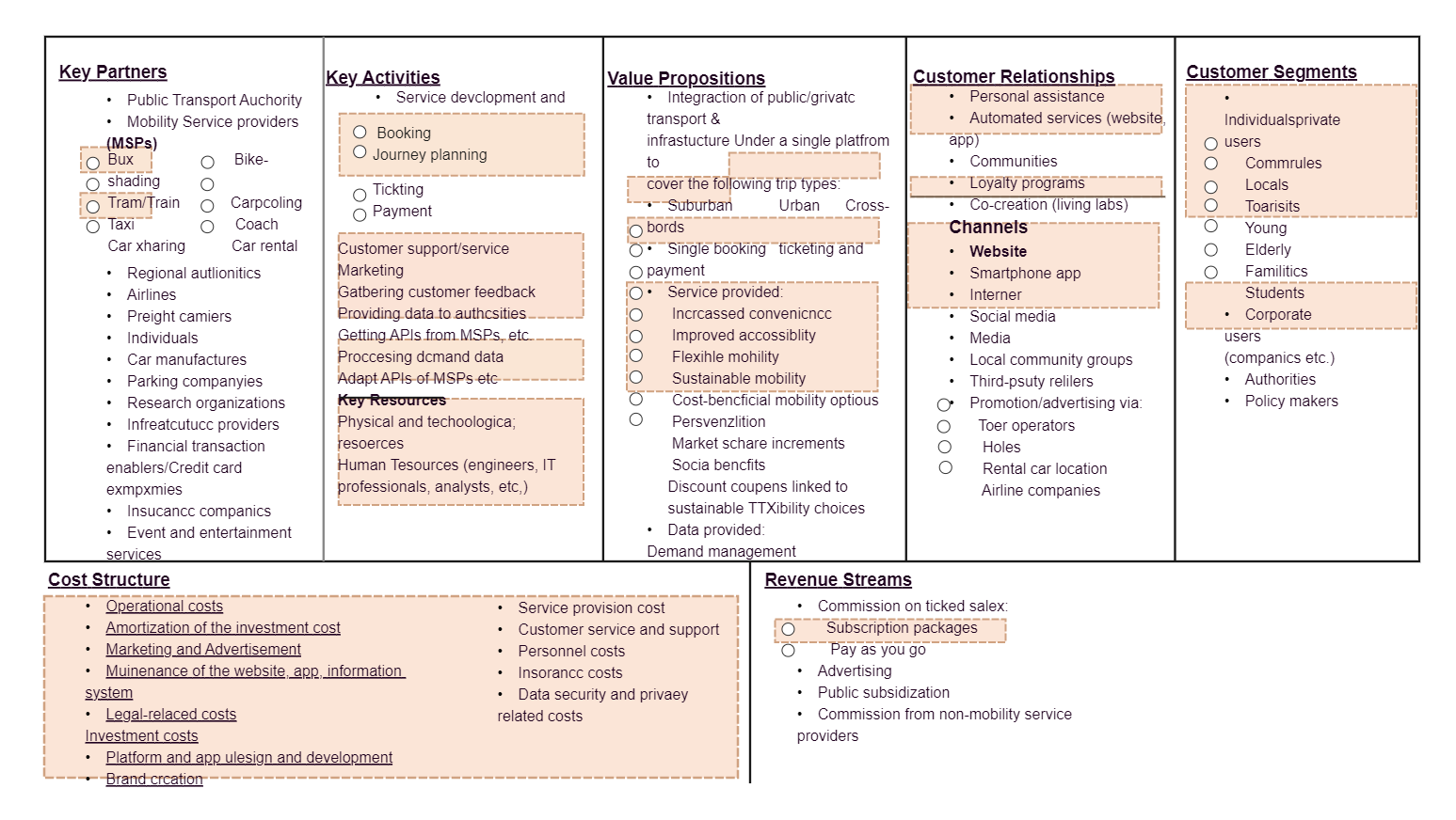 Prototype Business Models Template