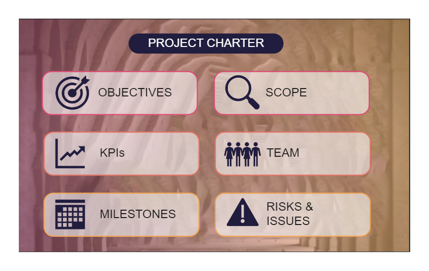 Simple Project Charter Template