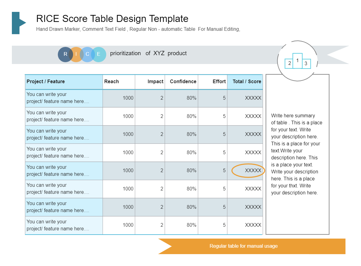 Rice Score Table Design Template