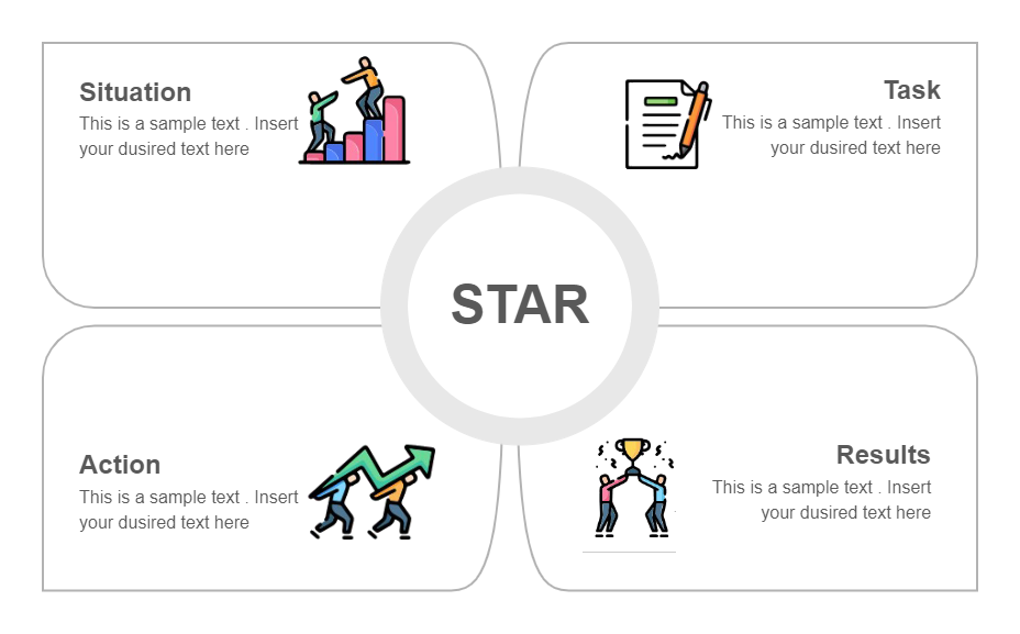 Star Interview Method PowerPoint Templates