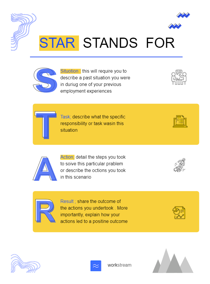 Ultimate Star Method Guide