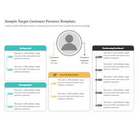 Sample Target Customer Persona Template