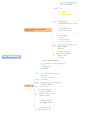 Pathway Planning