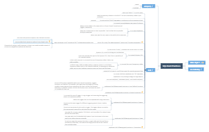 SQL Best Practices