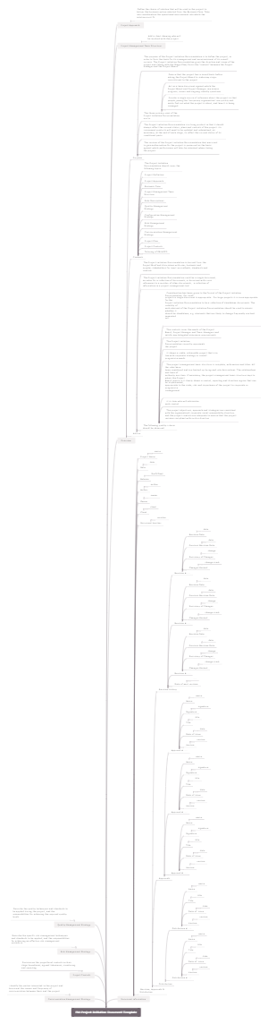 Pid Project Initiation Document Template