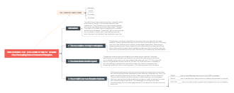 UNLOCKING THE CUSTOMER VALUE CHAIN - How Decoupling Drives Consumer Disruption