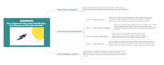 LOONSHOTS - How to Nurture the Crazy Ideas That Win Wars, Cure Diseases, and Transform Industries