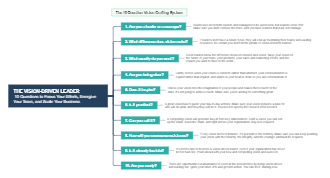 THE VISION-DRIVEN LEADER - 10 Questions to Focus Your Efforts, Energize Your Team, and Scale Your Business