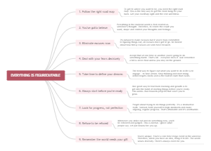 mindmaster mind mapping software