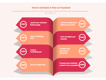 How to Schedule A Post on Facebook